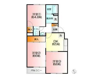 横浜上郷ハイツ(3DK/2階)の間取り写真