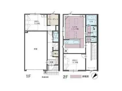 スターティングホーム上袋B棟(2LDK/1階)の間取り写真