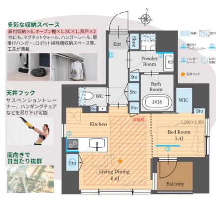 パークルール恵比寿(1LDK/7階)の間取り写真