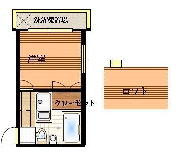 レオパレスさがみ野第11(1K/1階)の間取り写真