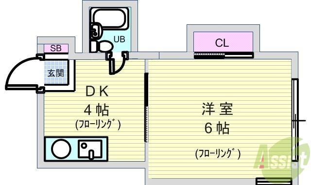 JPアパートメント豊中Ⅳ(1K/2階)の間取り写真