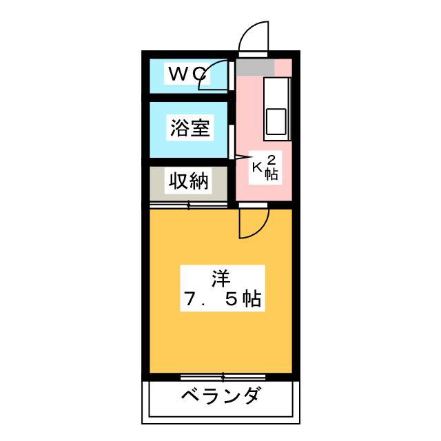 コーポユーワ(1K/2階)の間取り写真