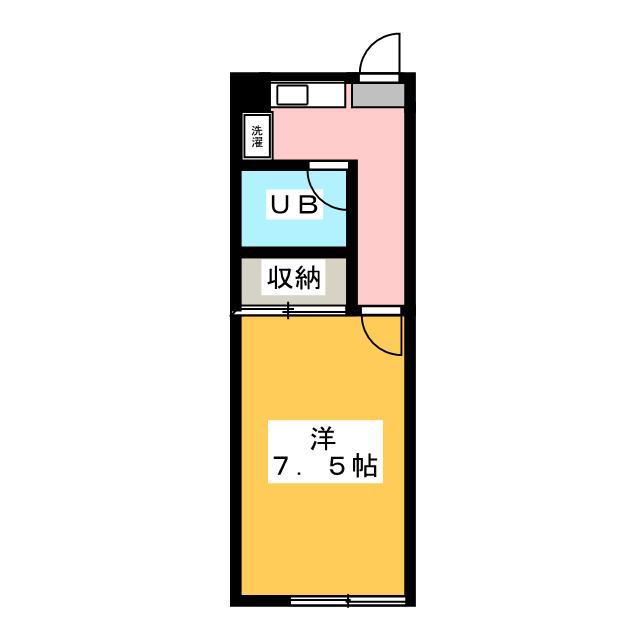 昭和コーポ川越(1K/1階)の間取り写真