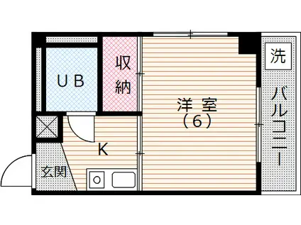 伊藤ハイツ(1K/3階)の間取り写真