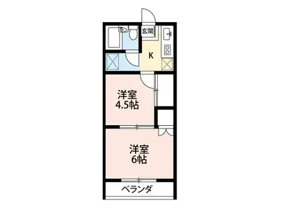 アーサー武蔵藤沢(2K/1階)の間取り写真