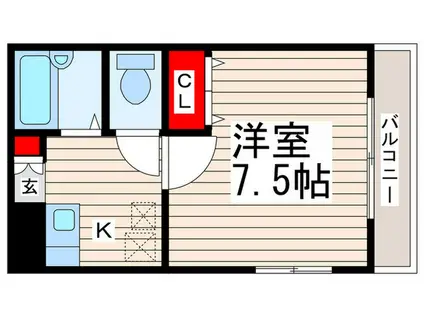 5・マルゴ(1K/2階)の間取り写真