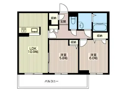 アルモナージュ スプラウト(2LDK/1階)の間取り写真