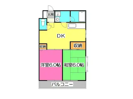 コーポラス新所沢(2DK/2階)の間取り写真