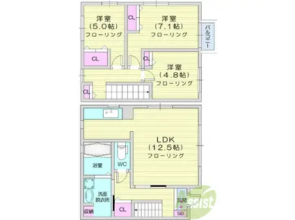 ディアス北仙台A(3LDK/1階)の間取り写真