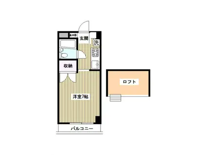 高橋デンタルビル(ワンルーム/3階)の間取り写真