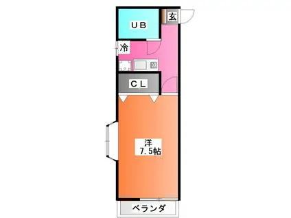 サンハイム(1K/3階)の間取り写真