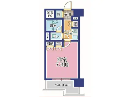 プリヴェール目黒行人坂(1K/7階)の間取り写真