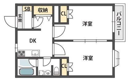 ハイツエルム(2DK/2階)の間取り写真