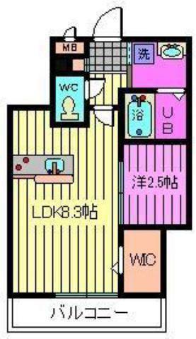 GRANDE CLASSE 新都心(1LDK/2階)の間取り写真