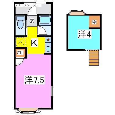 コーポ長嶺ありえすB(ワンルーム/1階)の間取り写真
