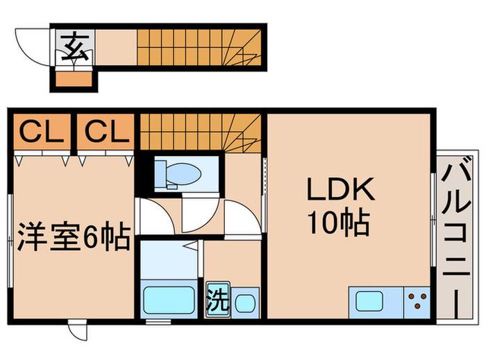 ネブラスカ(1LDK/2階)の間取り写真