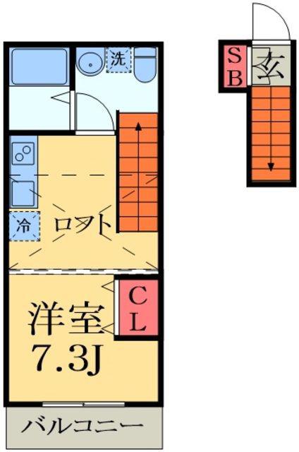 ティーズハイツ四街道(ワンルーム/2階)の間取り写真