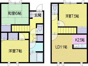 メイプルタウンI(3LDK)の間取り写真