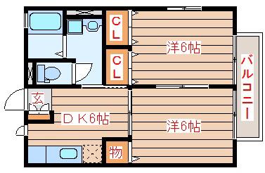 コージュ河原町(2DK/2階)の間取り写真
