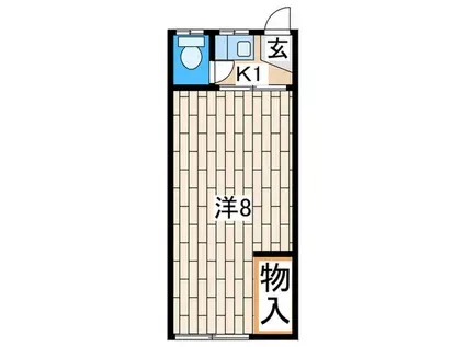 川原アパート(1K/1階)の間取り写真