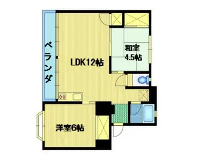 笠原コーポ(2LDK/5階)の間取り写真