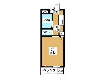 千曲ガーデンヒルズ(1K/1階)の間取り写真