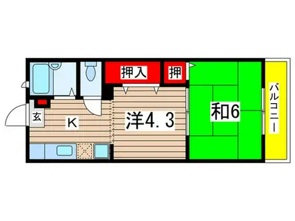 パークサイドヴィレッジ(2K/2階)の間取り写真