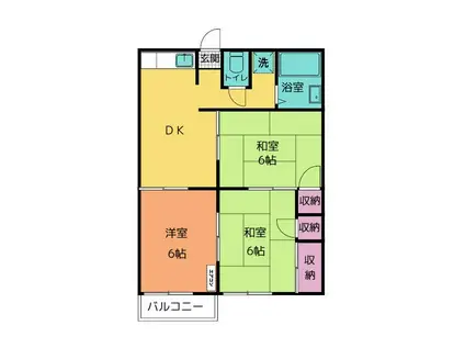 コーポ後藤B(3DK/2階)の間取り写真