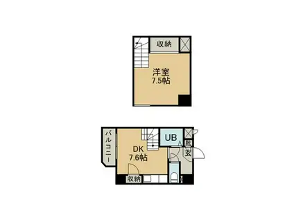 ジュメル大分(1DK/2階)の間取り写真