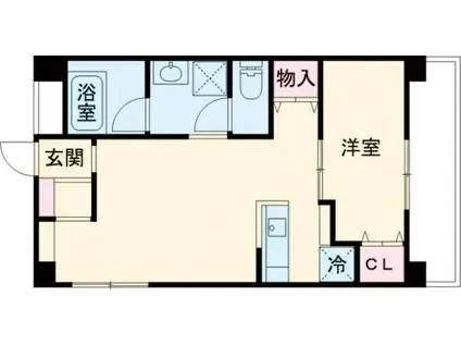 バーディII藤塚(1LDK/2階)の間取り写真