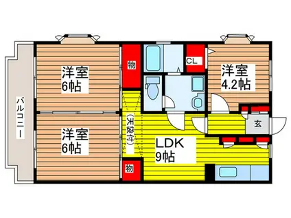コアロード与野(3LDK/3階)の間取り写真