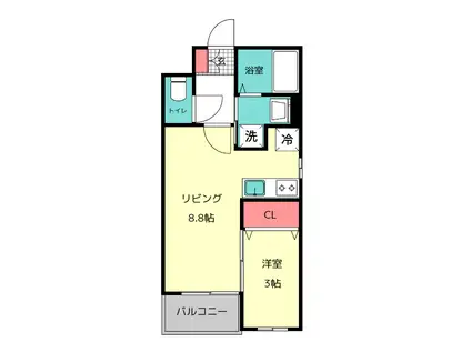 LEO CURAGE 西南の杜(1LDK/2階)の間取り写真