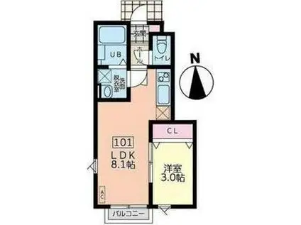 ESCONDITE卸町I(1LDK/1階)の間取り写真
