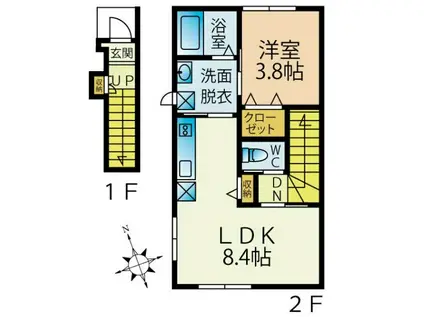 セルフィーユ川原(1LDK/2階)の間取り写真