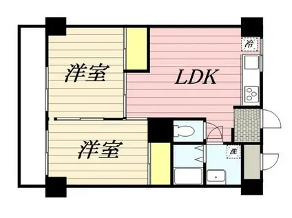広栄ハイツ(2LDK/3階)の間取り写真