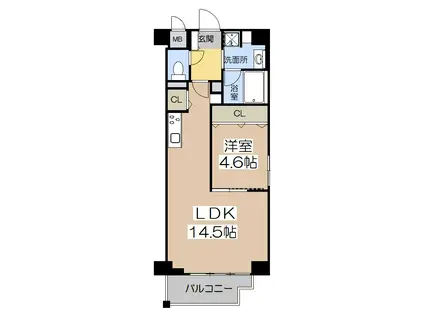 ロコハウス阿倍野(1LDK/3階)の間取り写真