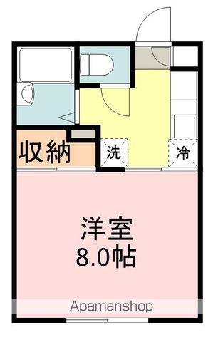 エステート台原(1K/1階)の間取り写真