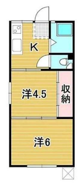 長山アパート(2K/1階)の間取り写真
