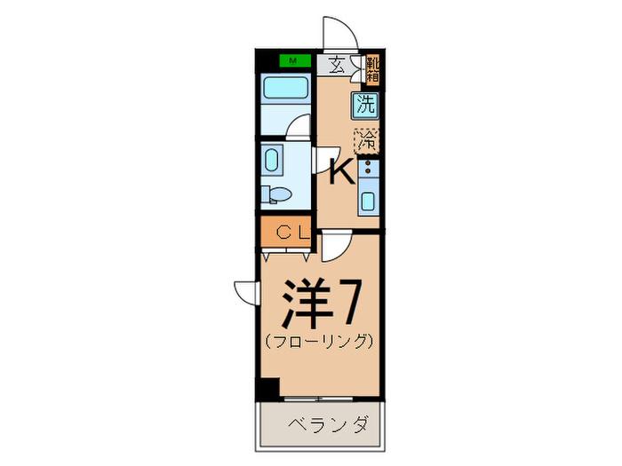 昭和アパルトメント(1K/2階)の間取り写真