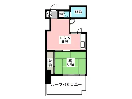 ヨシモトハイツ(1LDK/3階)の間取り写真