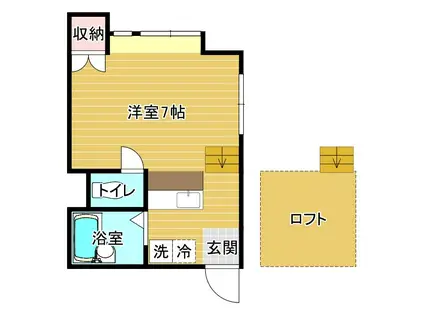 メモリーハウス(ワンルーム/2階)の間取り写真