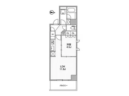 ニド浅草(1LDK/3階)の間取り写真
