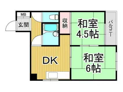 エメラルド尾浜パート1(2DK/2階)の間取り写真
