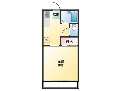 コーポ川島第6(1DK/1階)の間取り写真