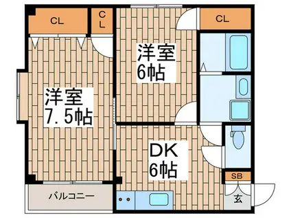 リヴィエールノムラ(2DK/2階)の間取り写真