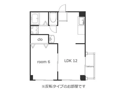 小森ハイツ(1LDK/1階)の間取り写真
