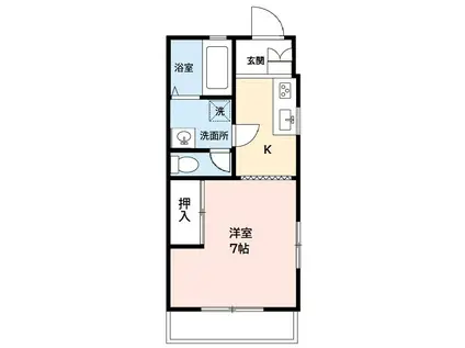 アネックスSAKURA(1K/1階)の間取り写真