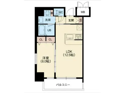 ラクラス本町東(1LDK/13階)の間取り写真