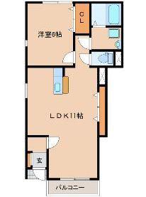 フレスコ向田(1LDK/1階)の間取り写真