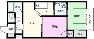 ヴィヌス柏(2DK/2階)の間取り写真